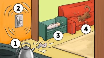 Test 1ere chose dans la pièce