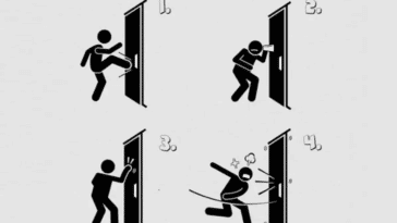 Test porte et réaction